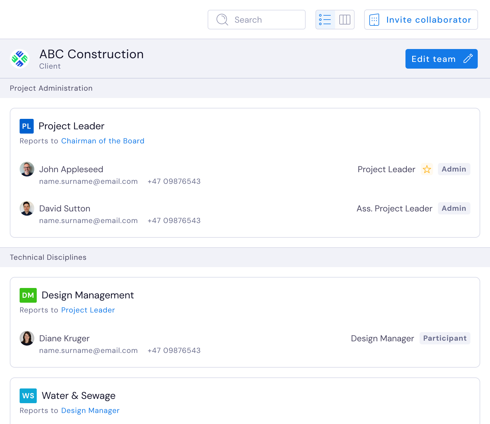 Team hierarchy table showing project administration and technical disciplines